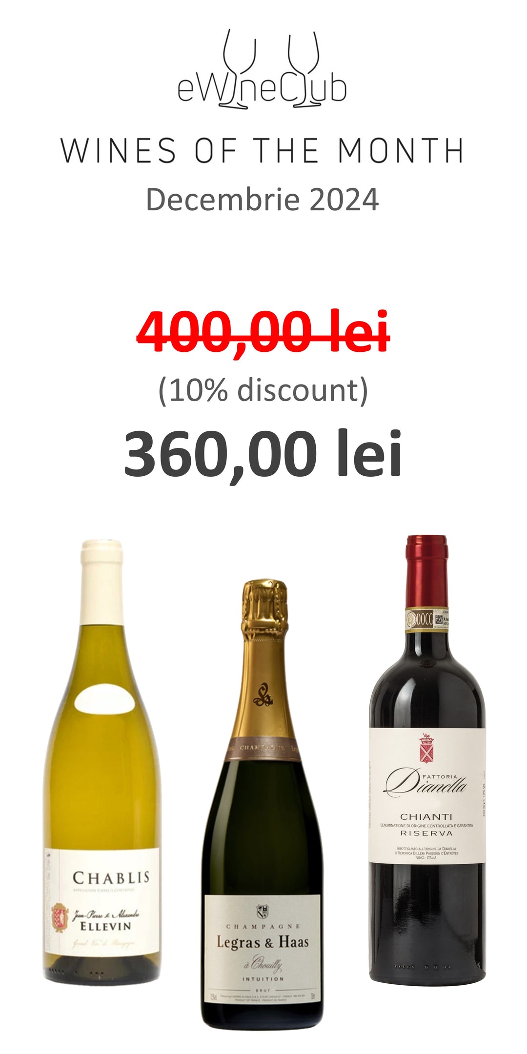 Selecția Wines of the Month - Decembrie 2024