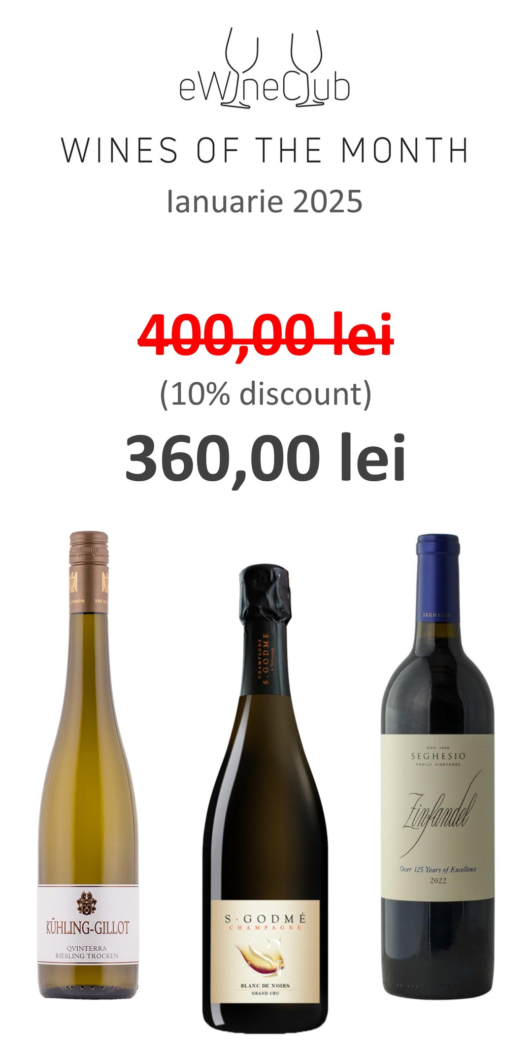 Selecția Wines of the Month - Ianuarie 2025